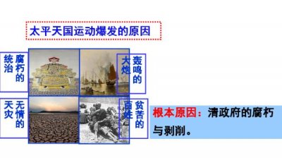 ​20世纪中国最重要的三大历史任务