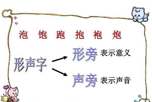 形声字定义,形声字有什么特点?图3