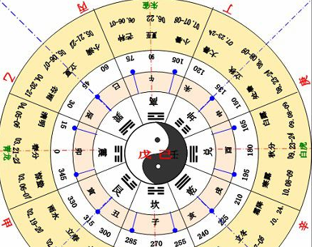 未月是农历几月,未月是几月份图2