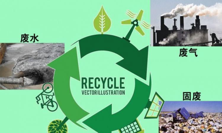 制药工业的三废包括哪些，有何特点