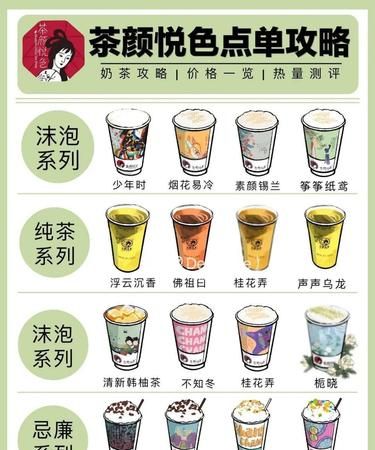 奶茶的种类及名字大全