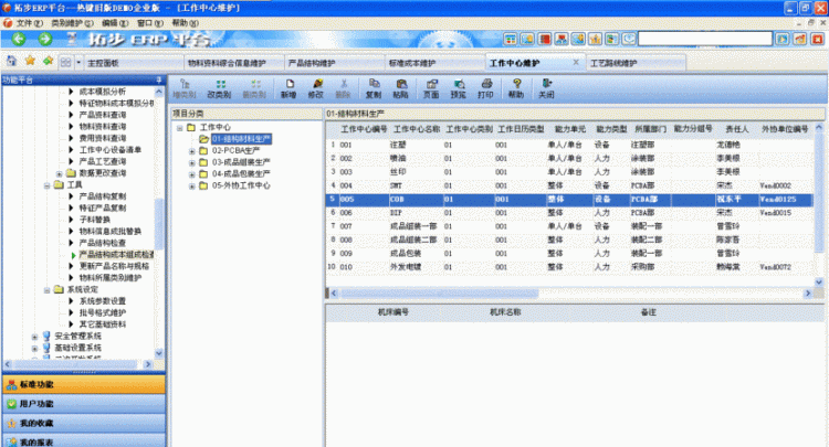 erp系统是什么意思