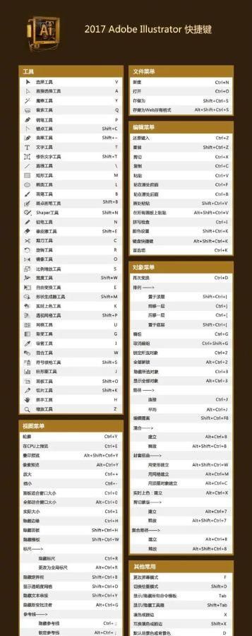 ps圆圈填充颜色快捷键