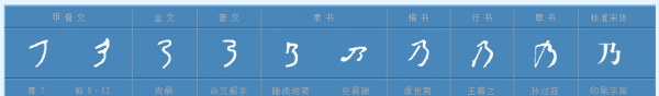 乃的古义及例句初中,乃在文言文中的意思以及例句图3
