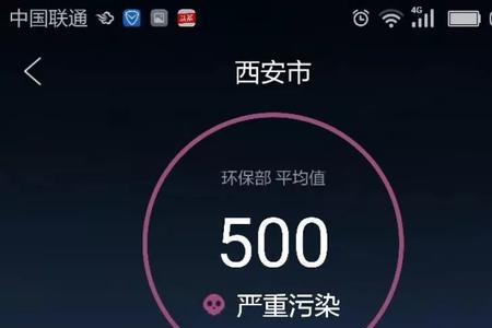 空气指数500是什么意思