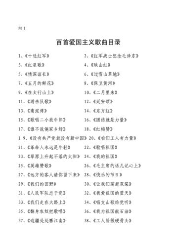 爱国合唱歌曲推荐(爱国合唱歌曲前十名)-第1张图片-