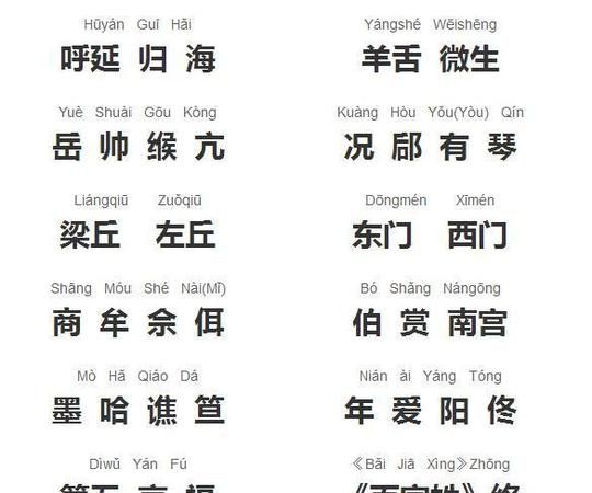 百家姓中“于”与“余""姓氏一样吗