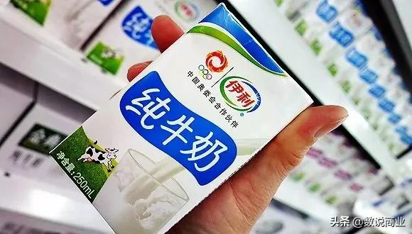 蒙牛乳业深度分析（21家乳制品上市企业成长能力排行）(1)