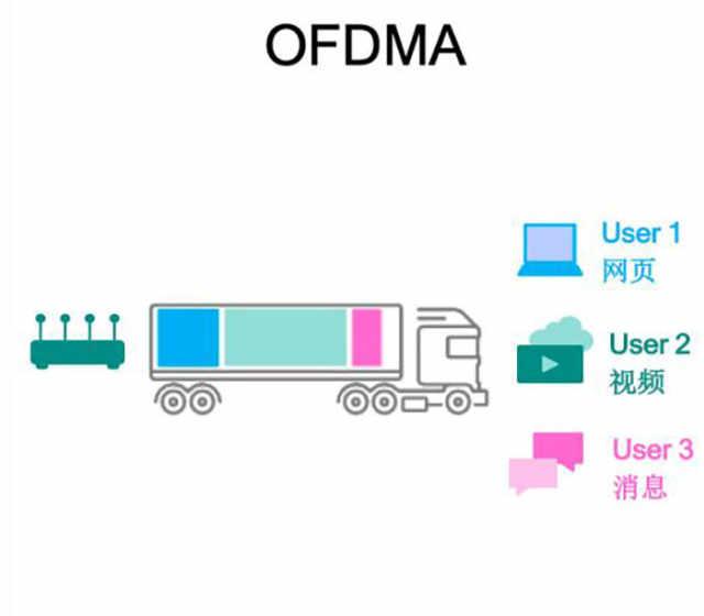 intel无线网卡参数(Intel带来极致连接性)(7)