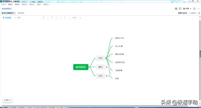 印象笔记中如何使用思维导图(印象笔记中怎么做思维导图)(1)