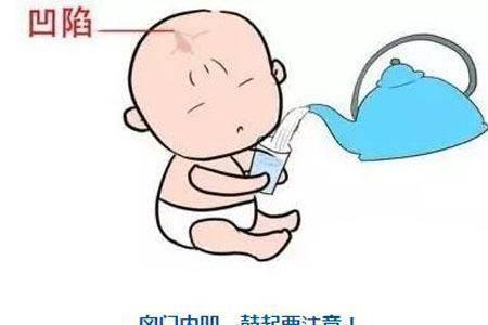 卤门和囟门的区别