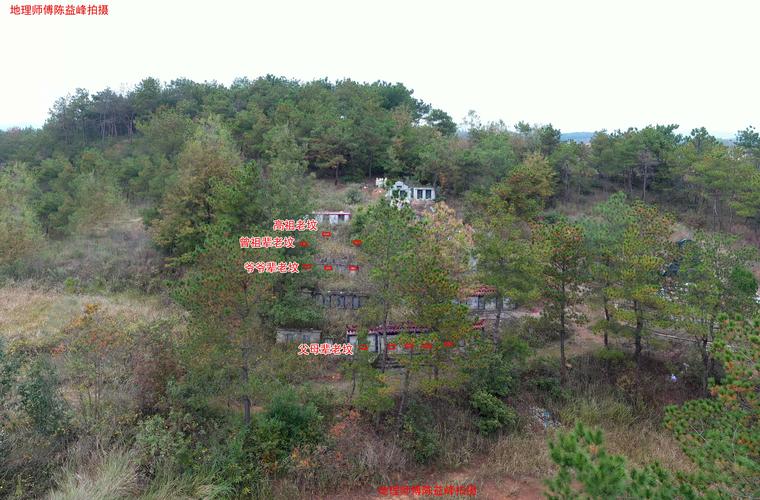 祖坟风水怎么看(如何看祖坟风水)