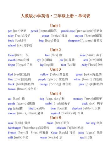 小学英语单词表汇总电子版(沪教版小学英语单词表)-第1张图片-