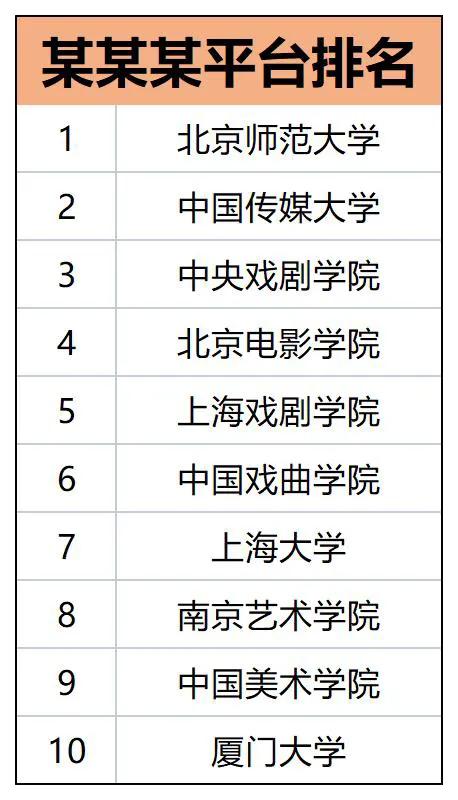 十大动画特色院校(全球顶级动画院校都是怎么排名的)(5)