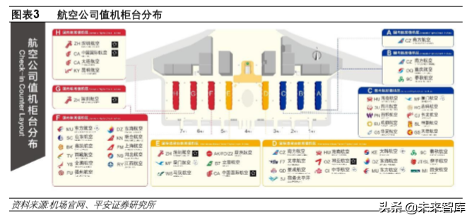 深圳有几个机场都叫什么机场?深圳机场位置解析