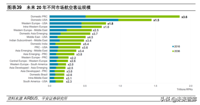深圳有几个机场都叫什么机场?深圳机场位置解析