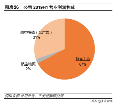 深圳有几个机场都叫什么机场?深圳机场位置解析