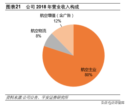 深圳有几个机场都叫什么机场?深圳机场位置解析