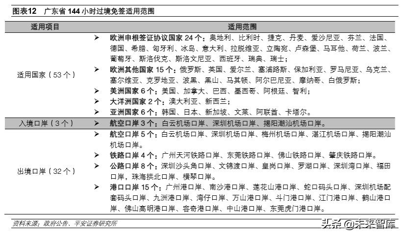 深圳有几个机场都叫什么机场?深圳机场位置解析