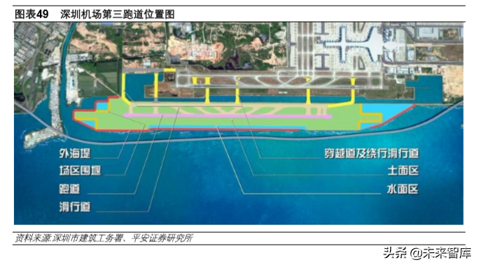 深圳有几个机场都叫什么机场?深圳机场位置解析