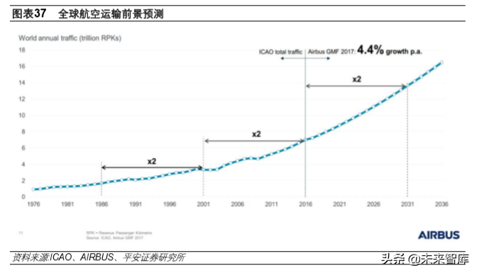 深圳有几个机场都叫什么机场?深圳机场位置解析