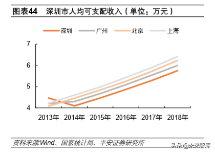 深圳有几个机场都叫什么机场?深圳机场位置解析