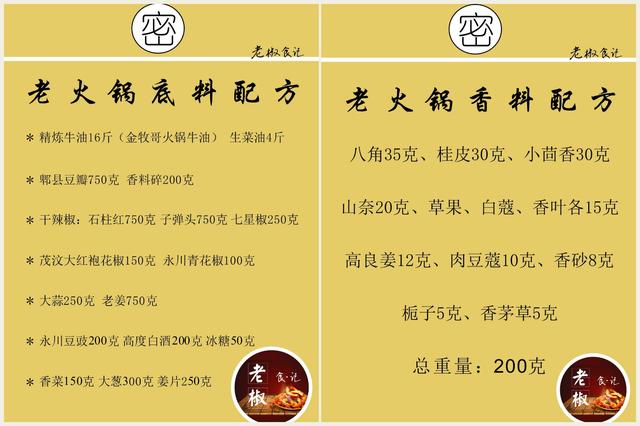 重庆火锅老油底料做法(重庆老火锅的正宗做法)(6)