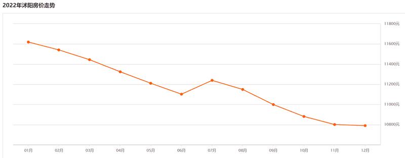 沭阳县经济发展好吗(沭阳属于哪个省哪个市)