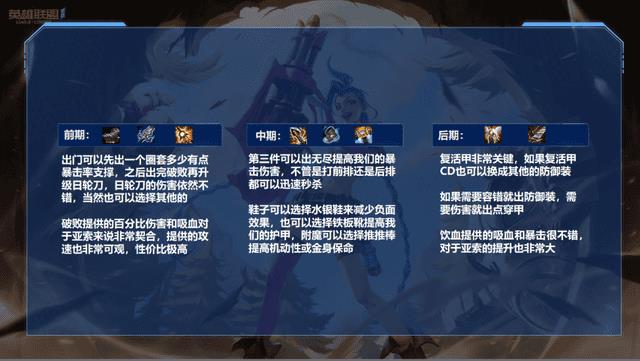 疾风剑豪用什么天赋好（lol疾风剑豪天赋）