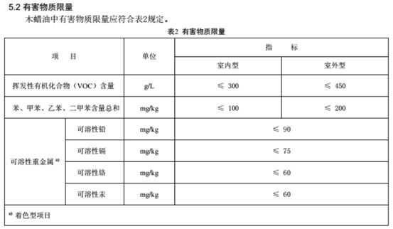 买实木家具注意哪些问题（7个常见问题详解）(图27)