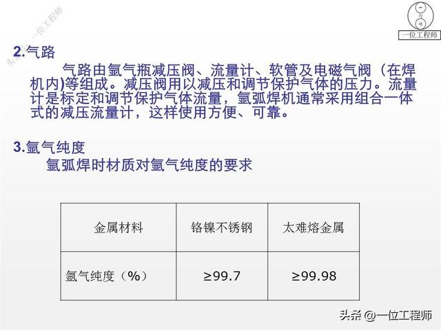 焊接常用的图纸符号（8种焊缝结构和符号）(43)