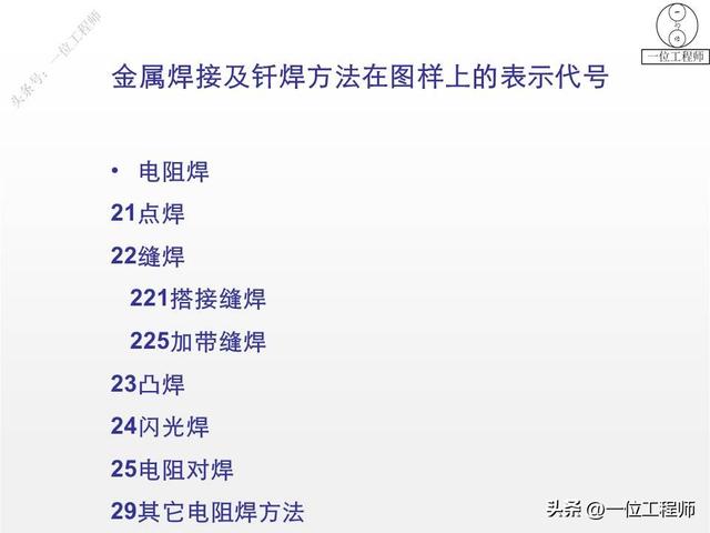 焊接常用的图纸符号（8种焊缝结构和符号）(19)