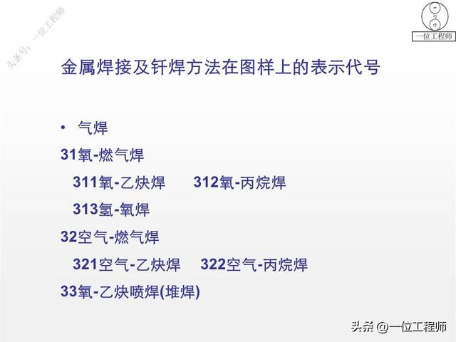 焊接常用的图纸符号（8种焊缝结构和符号）(20)