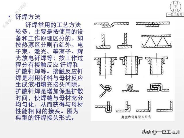 焊接常用的图纸符号（8种焊缝结构和符号）(35)