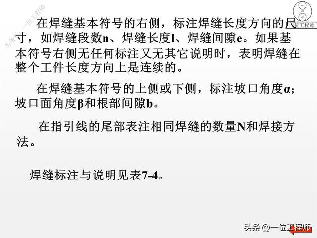 焊接常用的图纸符号（8种焊缝结构和符号）(12)