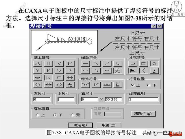 焊接常用的图纸符号（8种焊缝结构和符号）(15)