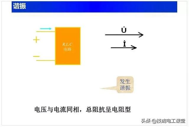 电路基础重要知识点（电路基础知识讲解）(38)