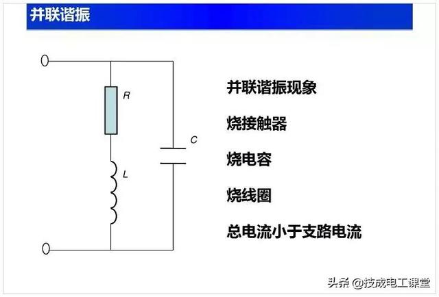 电路基础重要知识点（电路基础知识讲解）(41)