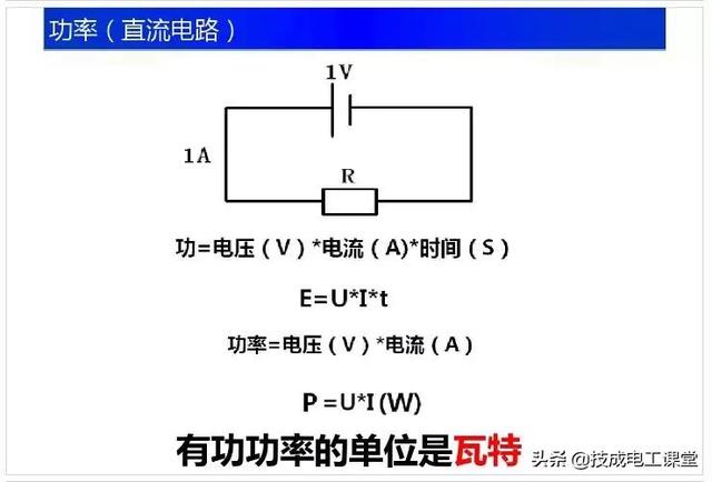 电路基础重要知识点（电路基础知识讲解）(29)