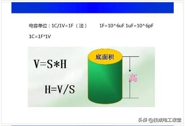 电路基础重要知识点（电路基础知识讲解）(14)