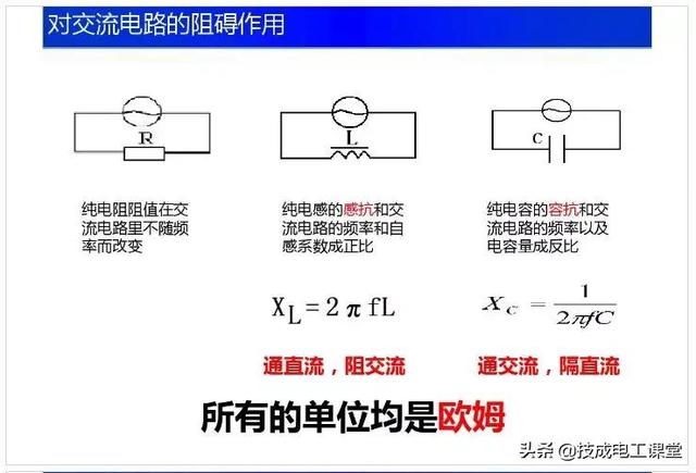 电路基础重要知识点（电路基础知识讲解）(27)