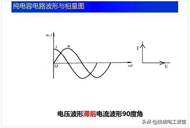 电路基础重要知识点（电路基础知识讲解）(24)