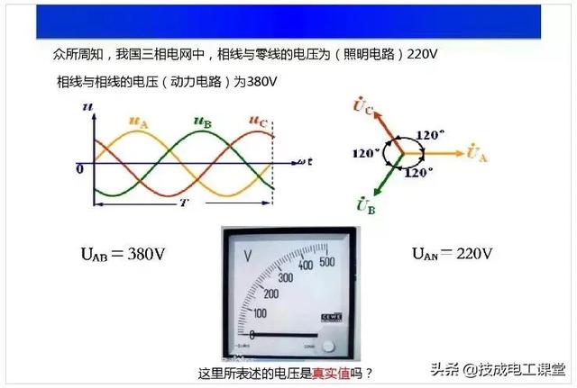 电路基础重要知识点（电路基础知识讲解）(4)