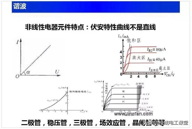 电路基础重要知识点（电路基础知识讲解）(45)