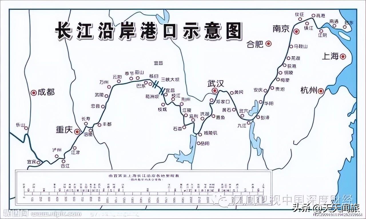 黄金水道是哪条河(黄金水道是指长江哪个河段)