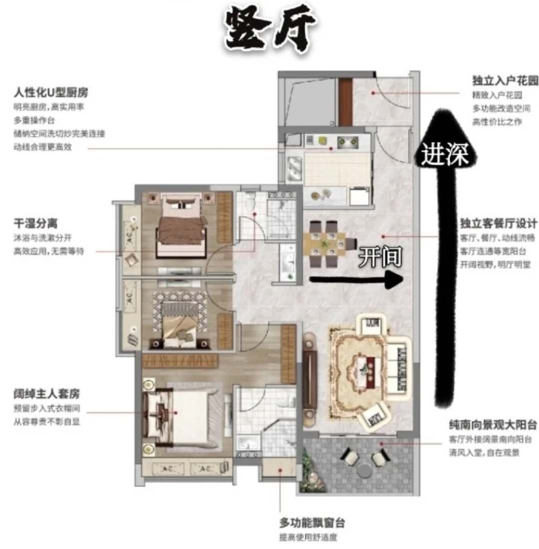 横厅好还是竖厅好竖厅和横厅的优缺点是什么（横厅和竖厅的区别）