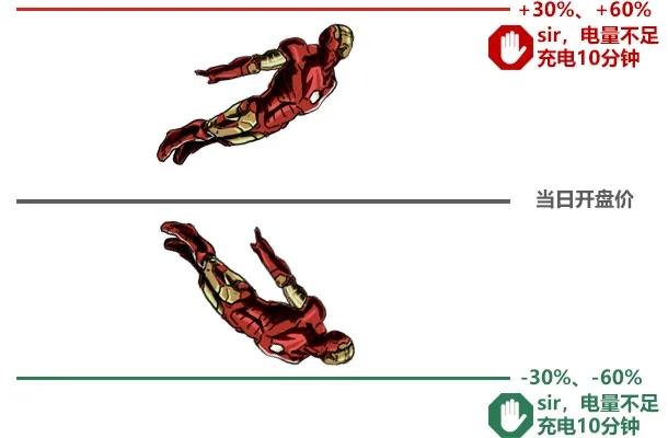 北交所打新缴款规则（北交所打新注意啦）(3)