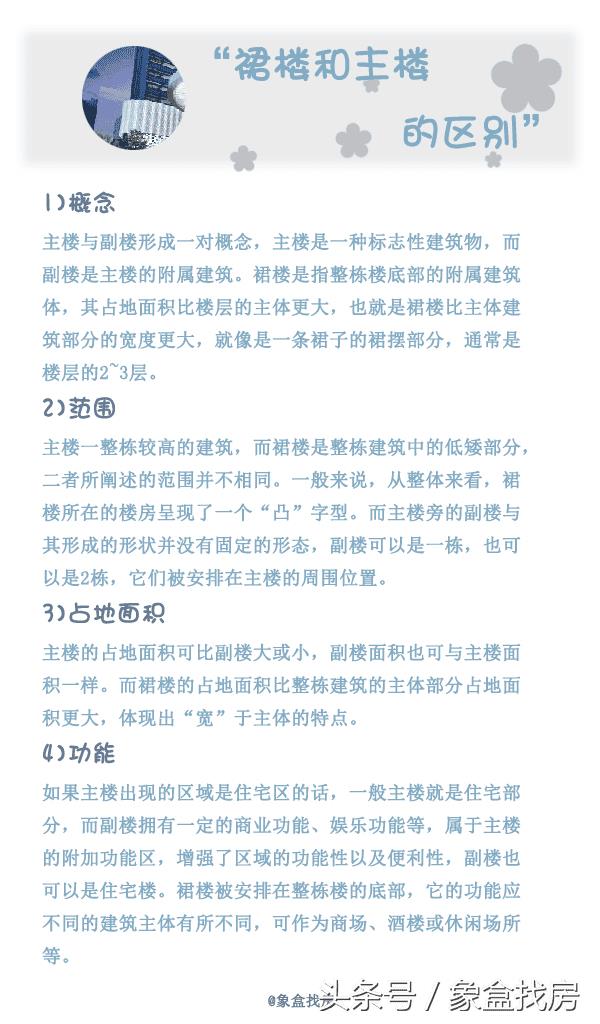 裙房与裙楼的区别(裙房是什么意思)