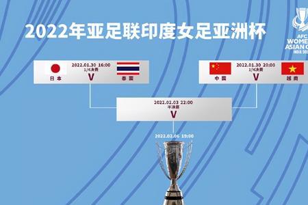 体育中什么叫淘汰制