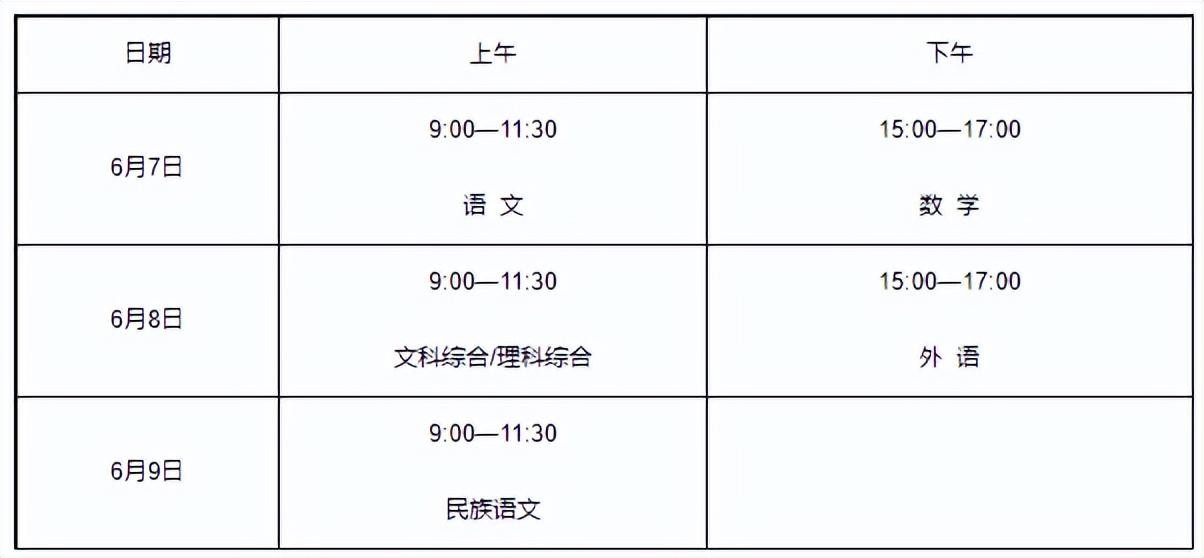 高考是每年的几月几号 全国各省2023年高考时间表安排